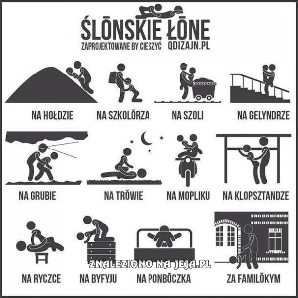 ŚLĄSKIE ŁONE